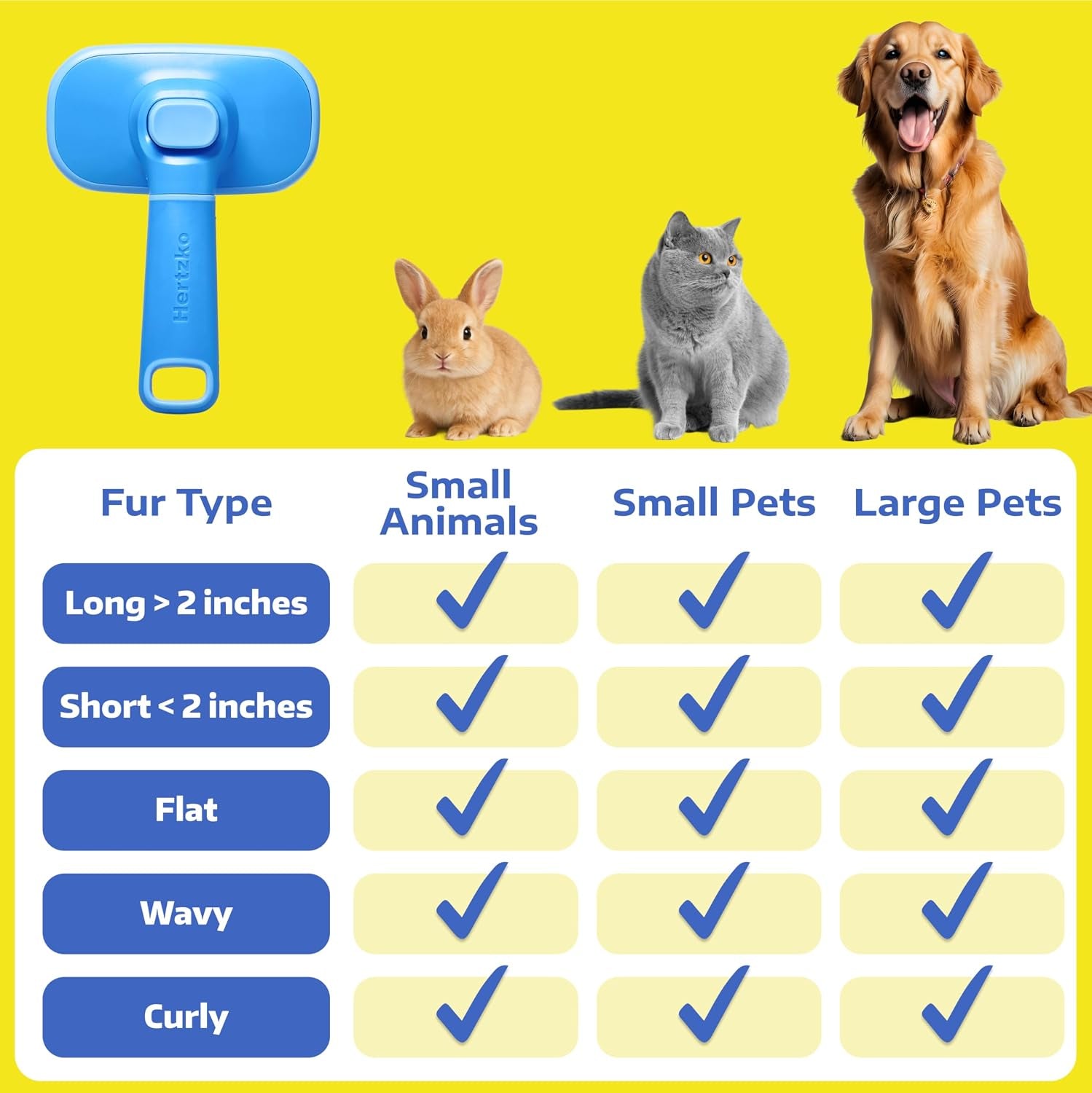Self-Cleaning Slicker Brush for Cats and Dogs – Professional Grooming Tool for Shedding Long and Short Hair – Retractable Bristles for Easy Cleaning – Gentle Detangling – Blue